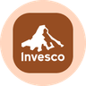 Invesco DB Commodity Index Tracking Fund logo